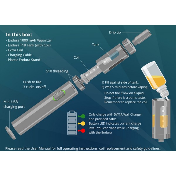 Innokin Cool Fire Mini Slipstream 40w Starter Kit