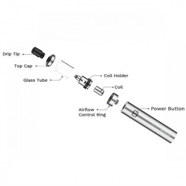 Vaporesso VM STICK 18 Starter Kit inc Free E Liquids